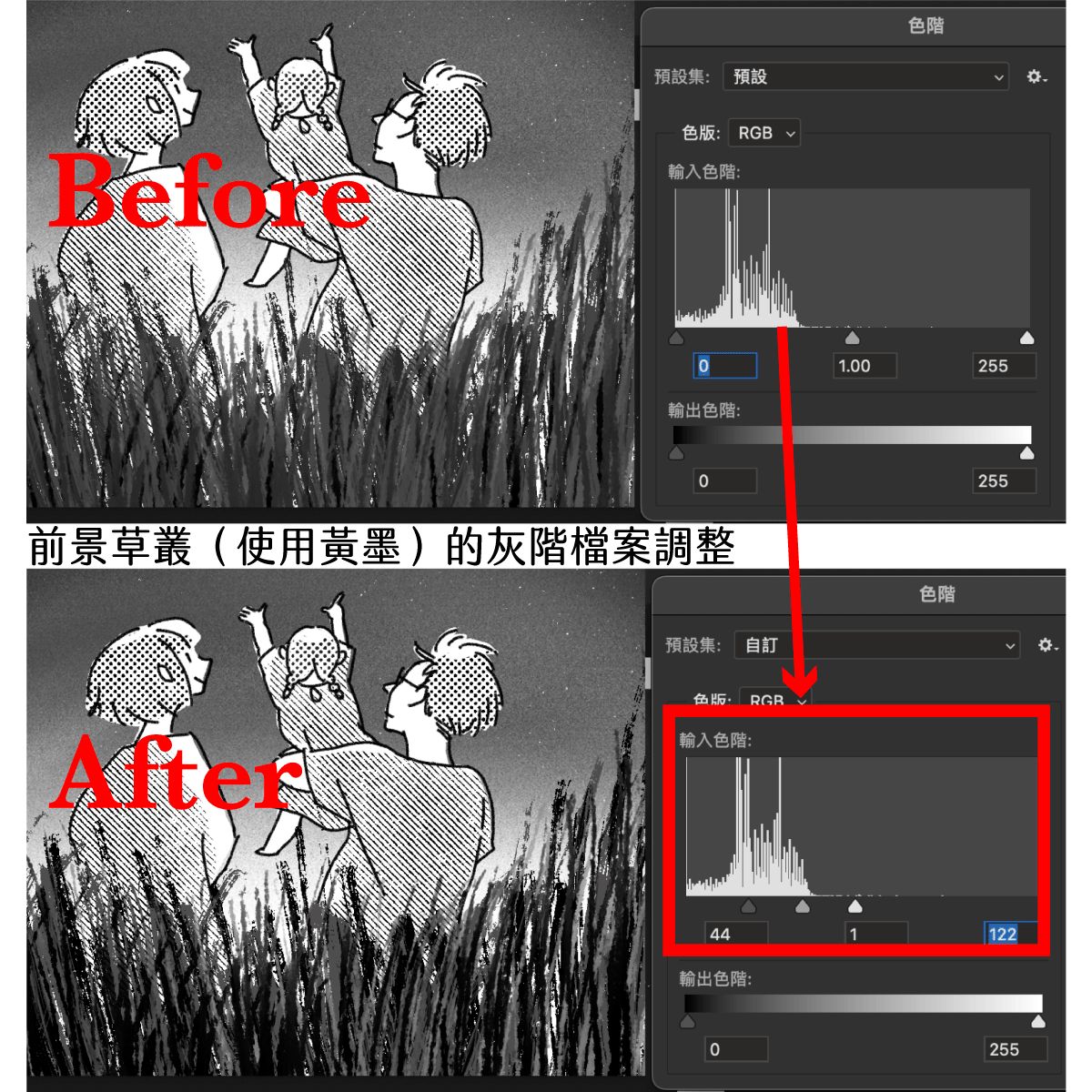 轉黑白調整教學:Photoshop 的「色階」視窗